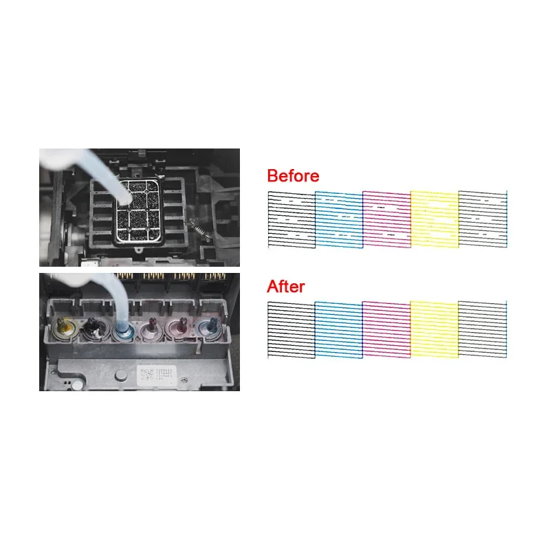 Epson/Roland/Mimaki/Mutoh 1390 - Eco Solvent Ink Cartridge incelemesi ve fiyatı